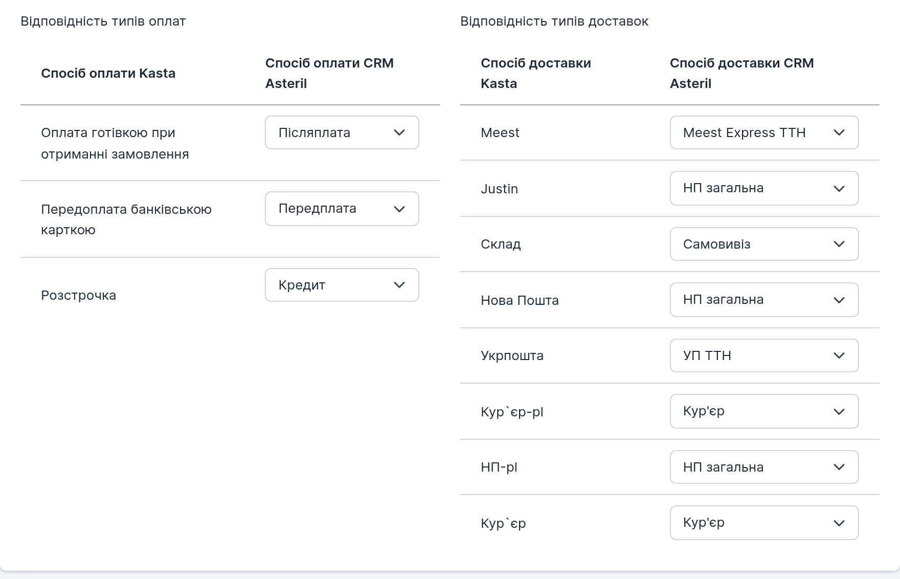 Відповідність способів оплати й доставки Kasta і Asteril CRM